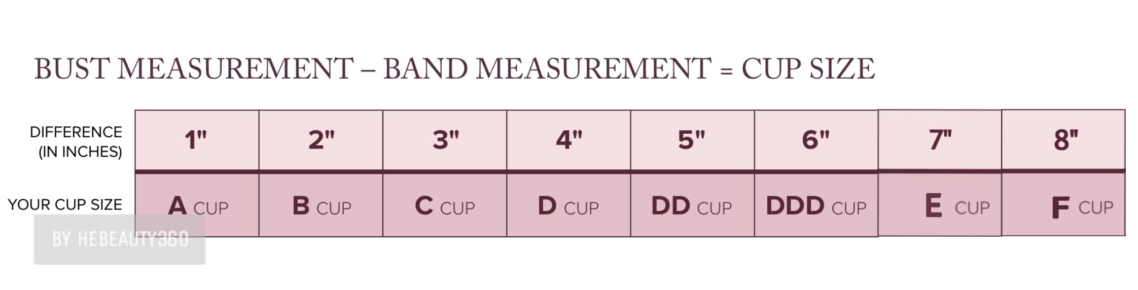 Hm bra sizes clearance